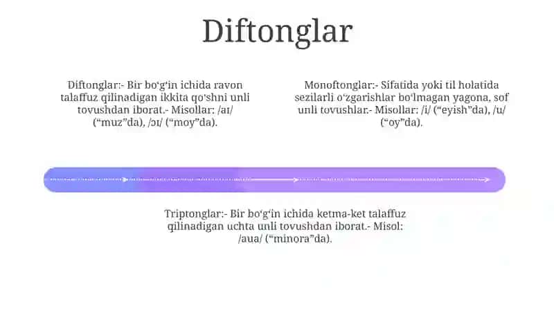Monopthongs, Dipthongs, Tripthongs. Consonants In The English Language 3