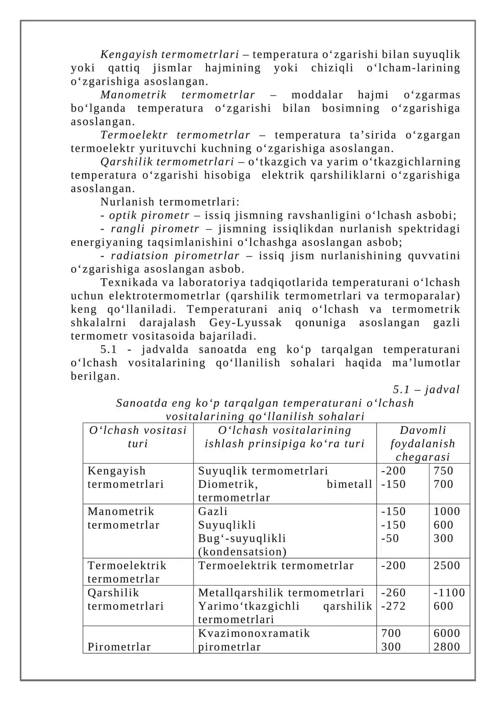 2-laboratoriya ishsi 3