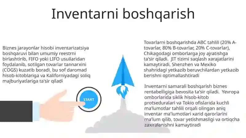 Biznes jarayonlari hisobining tamoyillari 3