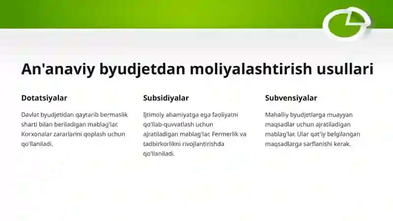 Byudjetdan moliyalashtirishning eng muqobil yo'llarini joriy etish 3