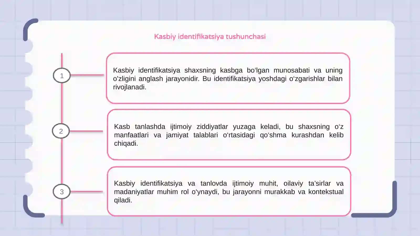 Kasbiy identifikatsiya va kasb tanlash jarayonidagi ijtimoiy ziddiyatlar 3