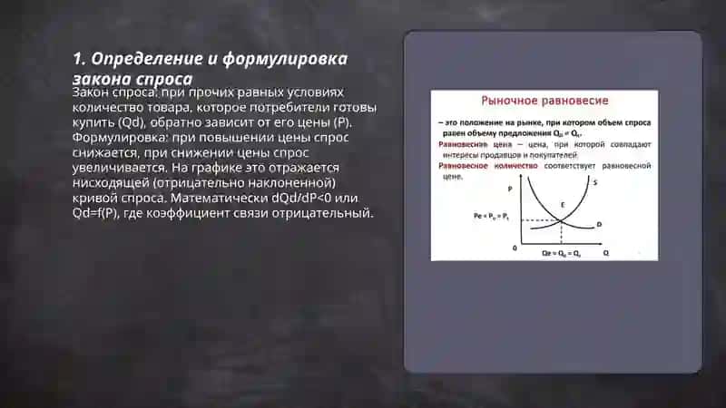 Закон спроса 3
