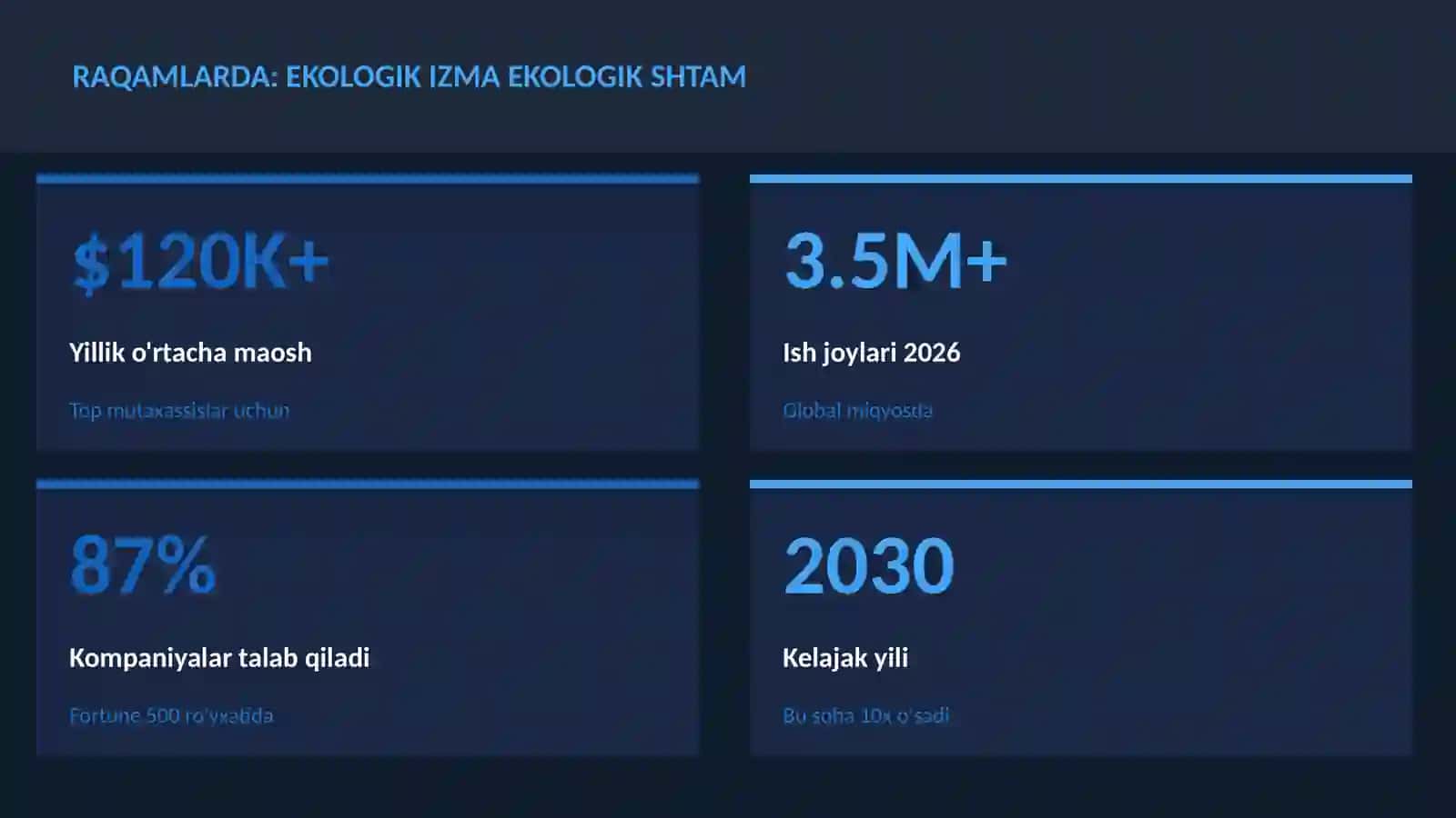 Ekologik izma ekologik shtam 3