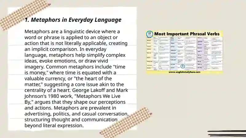 Metaphors in Everyday Language 3