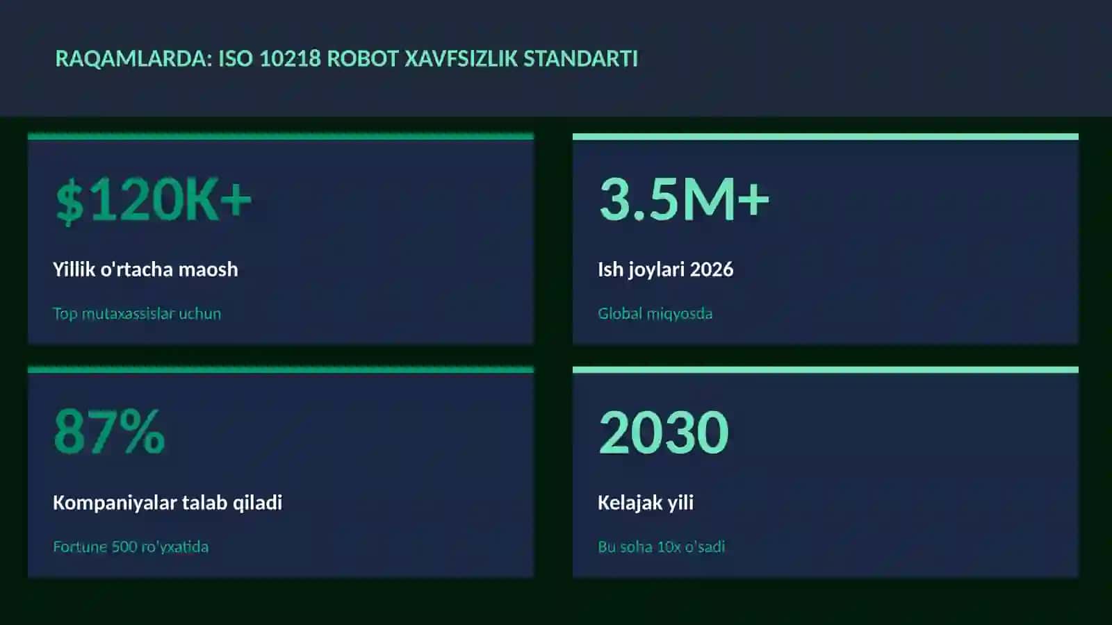 ROBOTOTEXNIKA VA AVTOMATLASHTI 3
