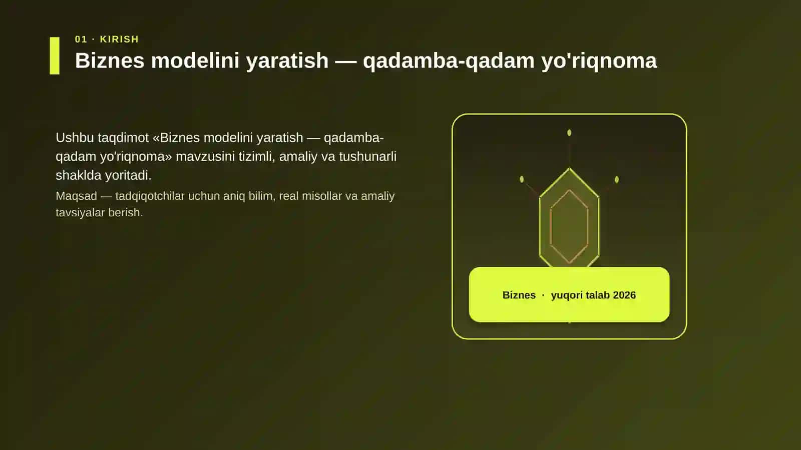 Biznes modelini yaratish — qadamba-qadam yo'riqnoma 3