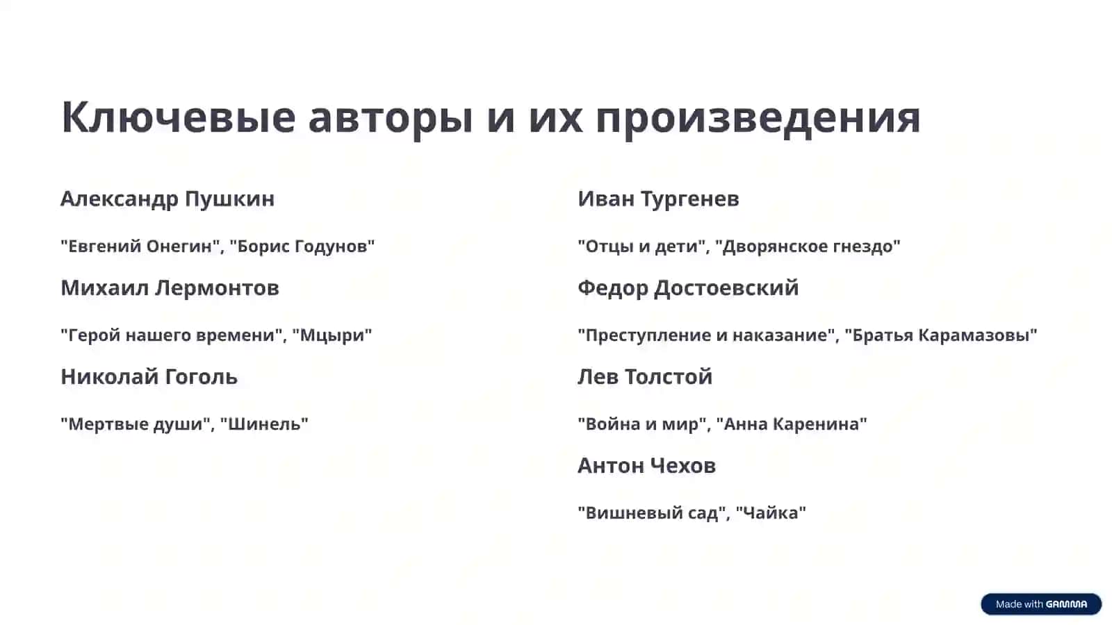 Русская литература XIX века: Обзор 3