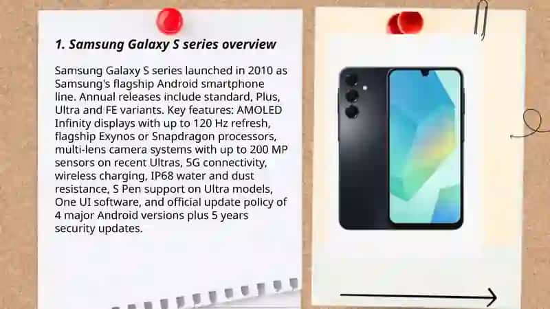 Samsung smartphone 3