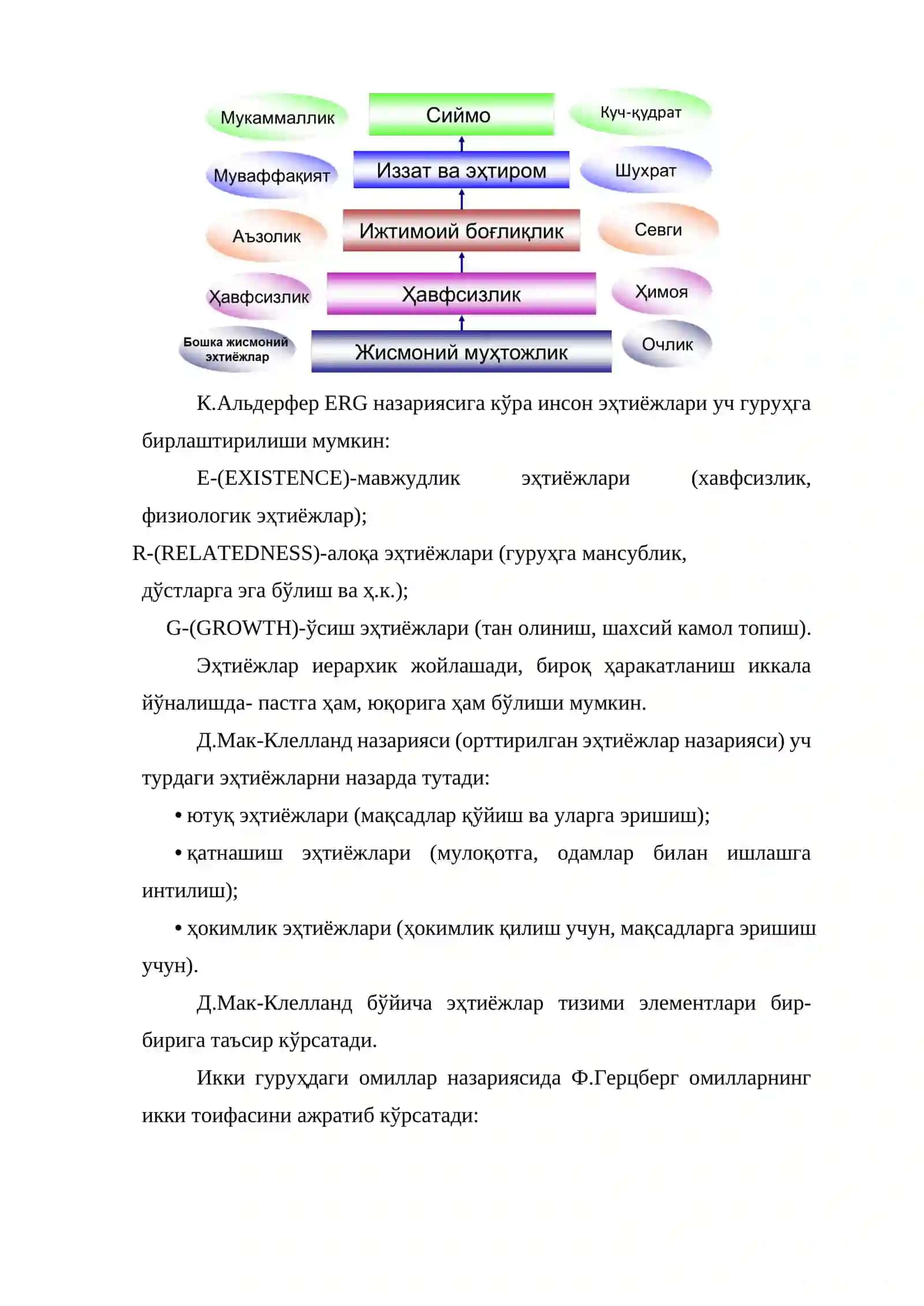 Мотивация 3