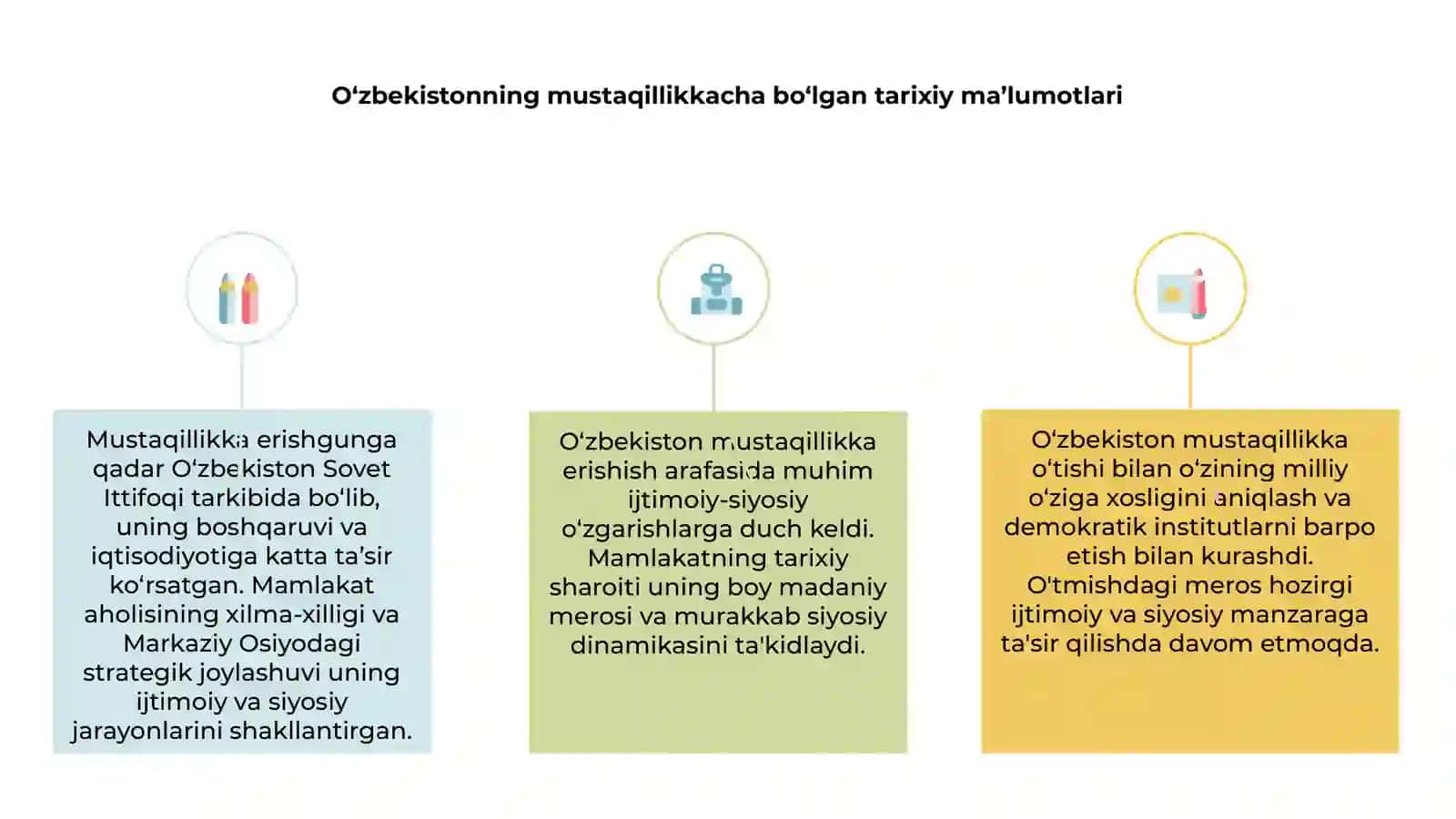 Mustaqillikka erishish arafasida Oʻzbekistondagi ijtimoiy-siyosiy jarayonlar 3