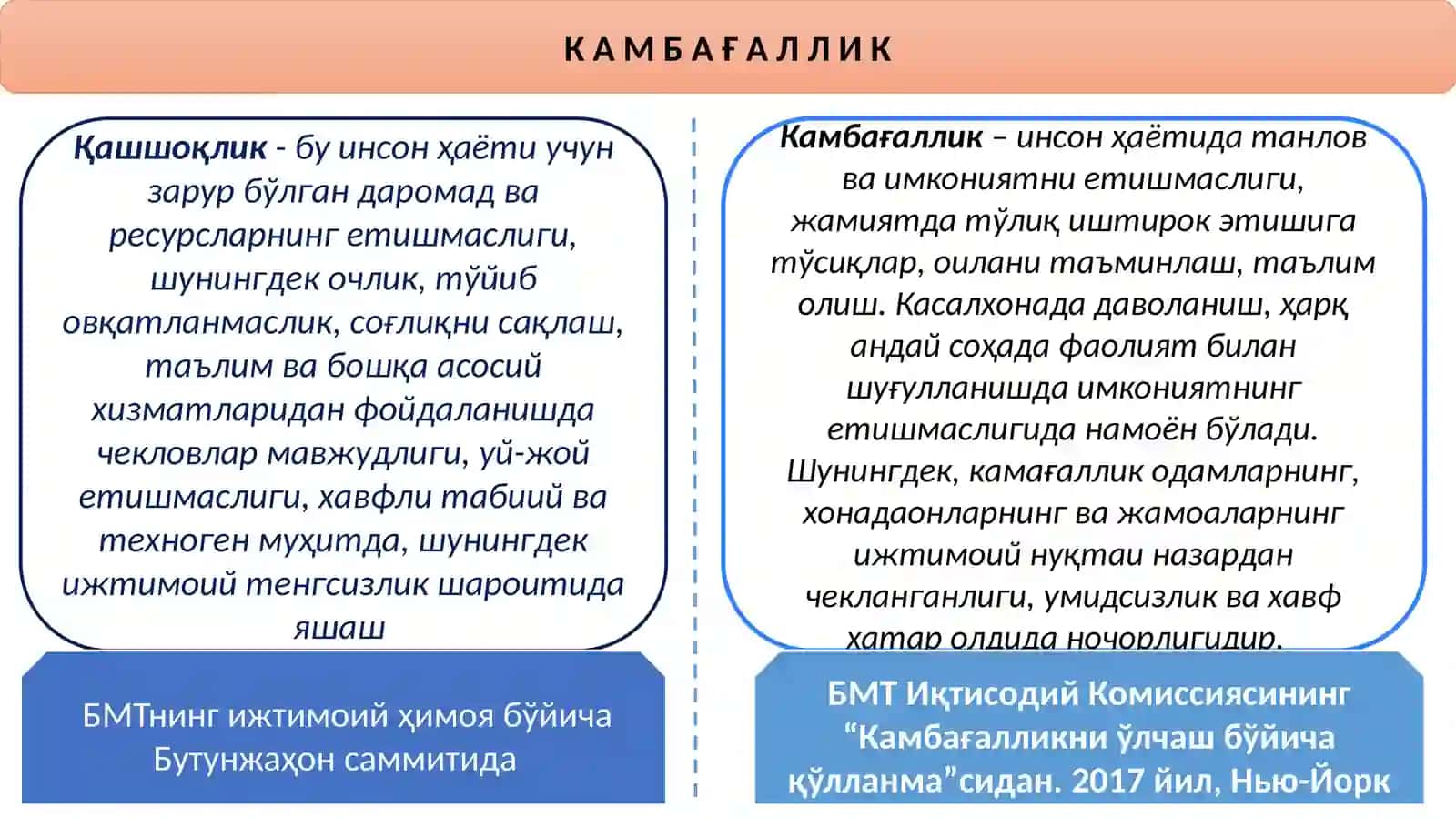 Камбағалликни қисқартириш ва инфратузилмани ривожлантиришда Хитой тажрибаси 3