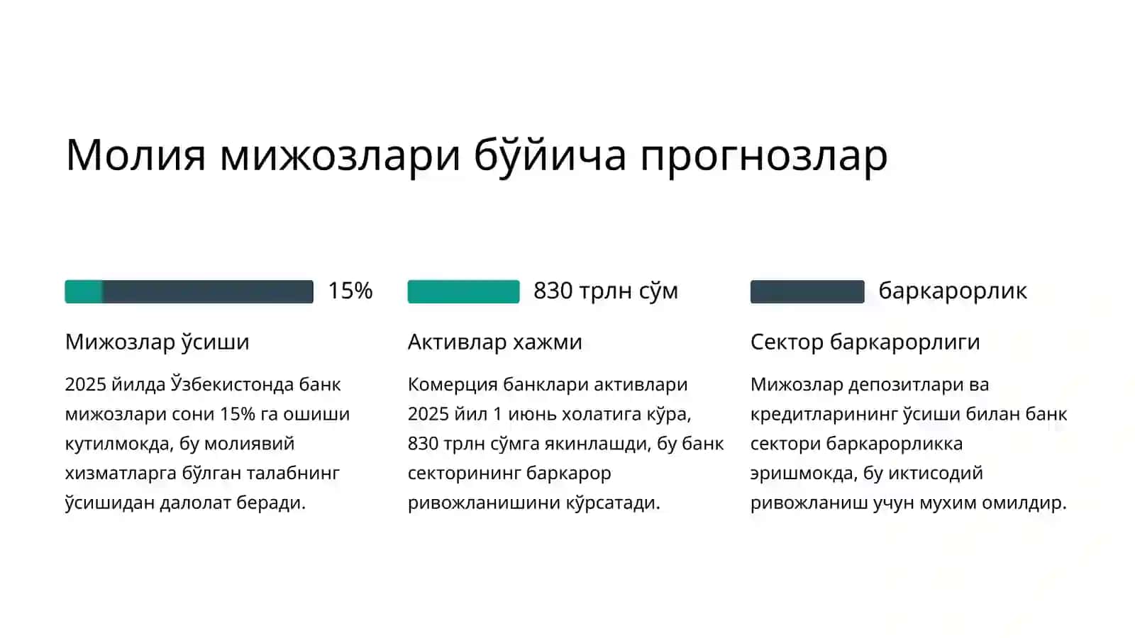 Балансланганкўрсаткичлар тизимининг прогнозлари: молия мижозлар, ички бизнес жараёнлари, ўрганиш ва ўсиш 3