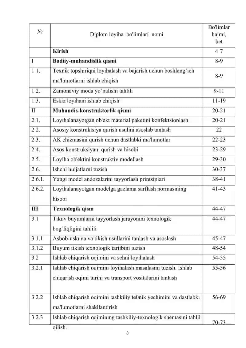 Turli xil  gazlamalardan murakkab  bichimli ayollar ustki kiyimini  dizayn loyihasi va texnologik jarayonini  ishlab chiqish 3