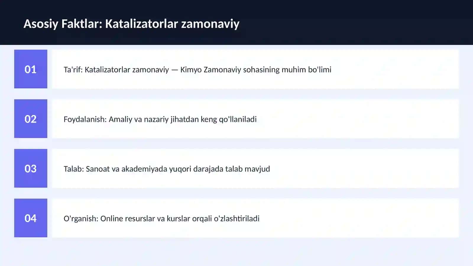KIMYO ZAMONAVIY 3