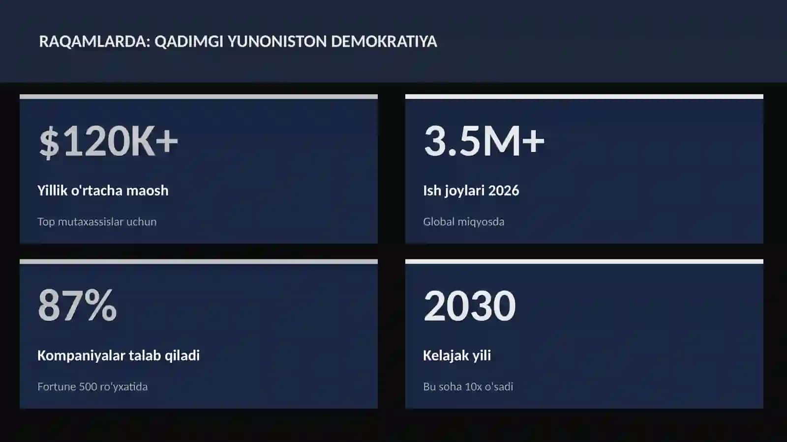 Qadimgi Yunoniston demokratiya 3