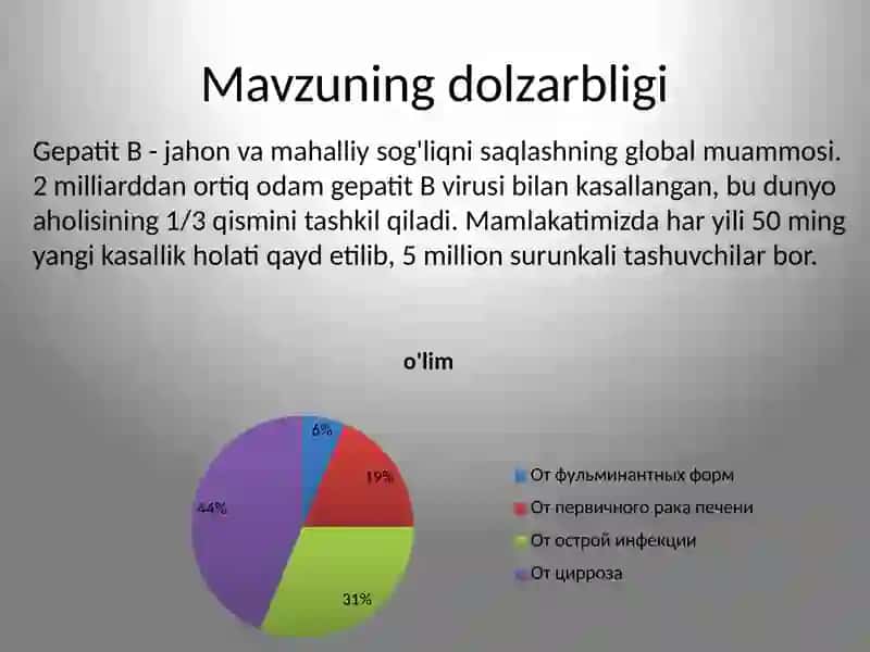 Virusli gepatit B ni davolash 3