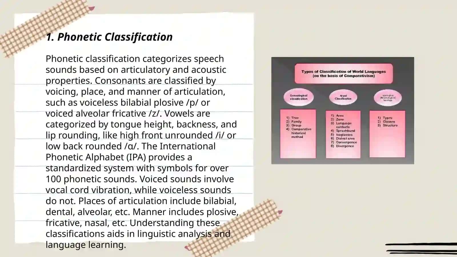 The basic classification of languages 3