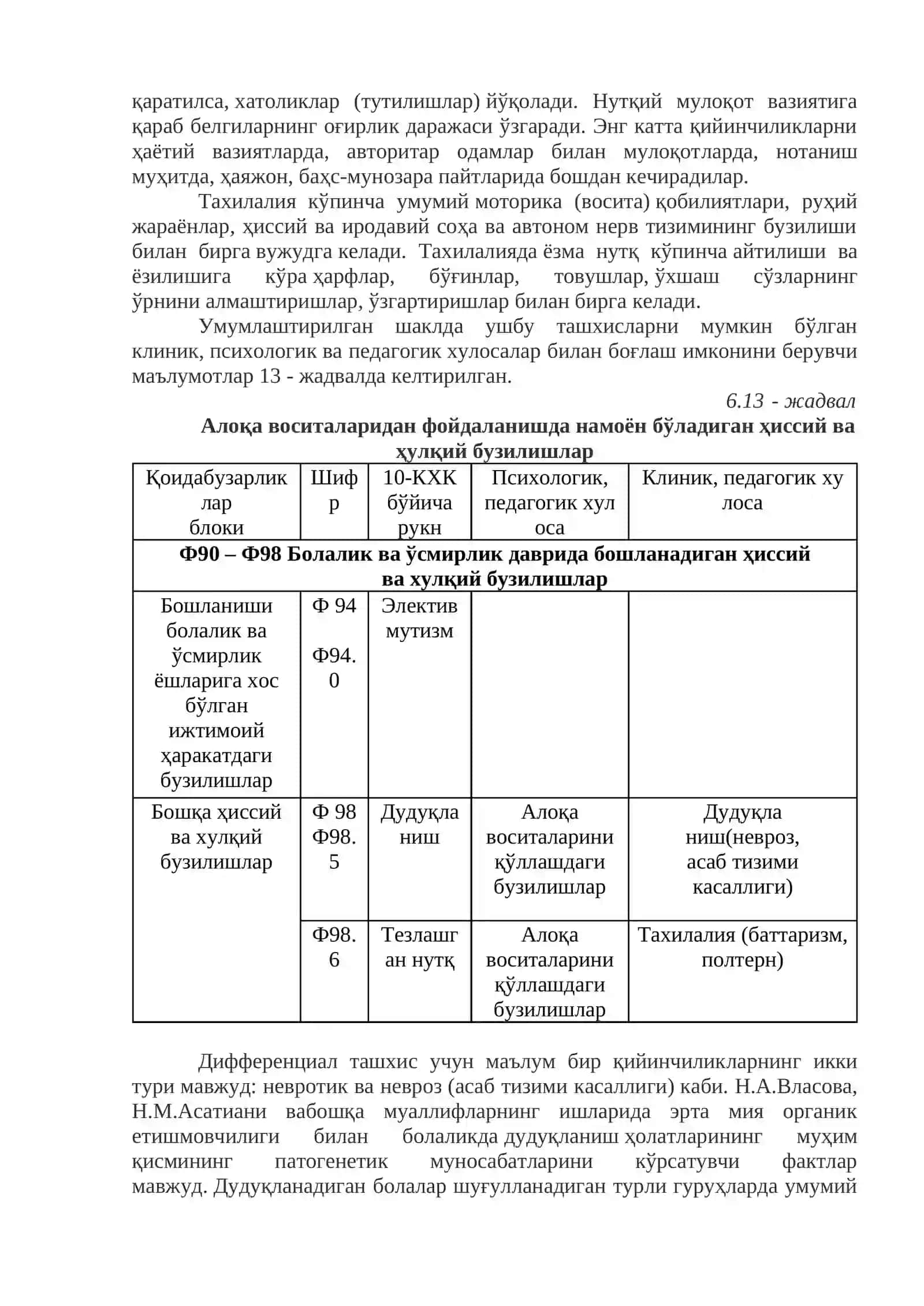 5МАЪРУЗА.ЭМОЦИОНАЛ(ҲИССИЙ)БУЗИЛИШЛАР 3
