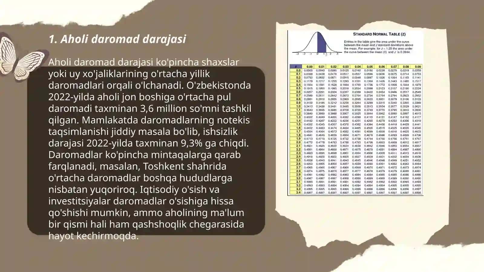 Aholi turmush darajasi iqtisodiy xavfsizlikning ijtimoiy indikatori sifatida 3