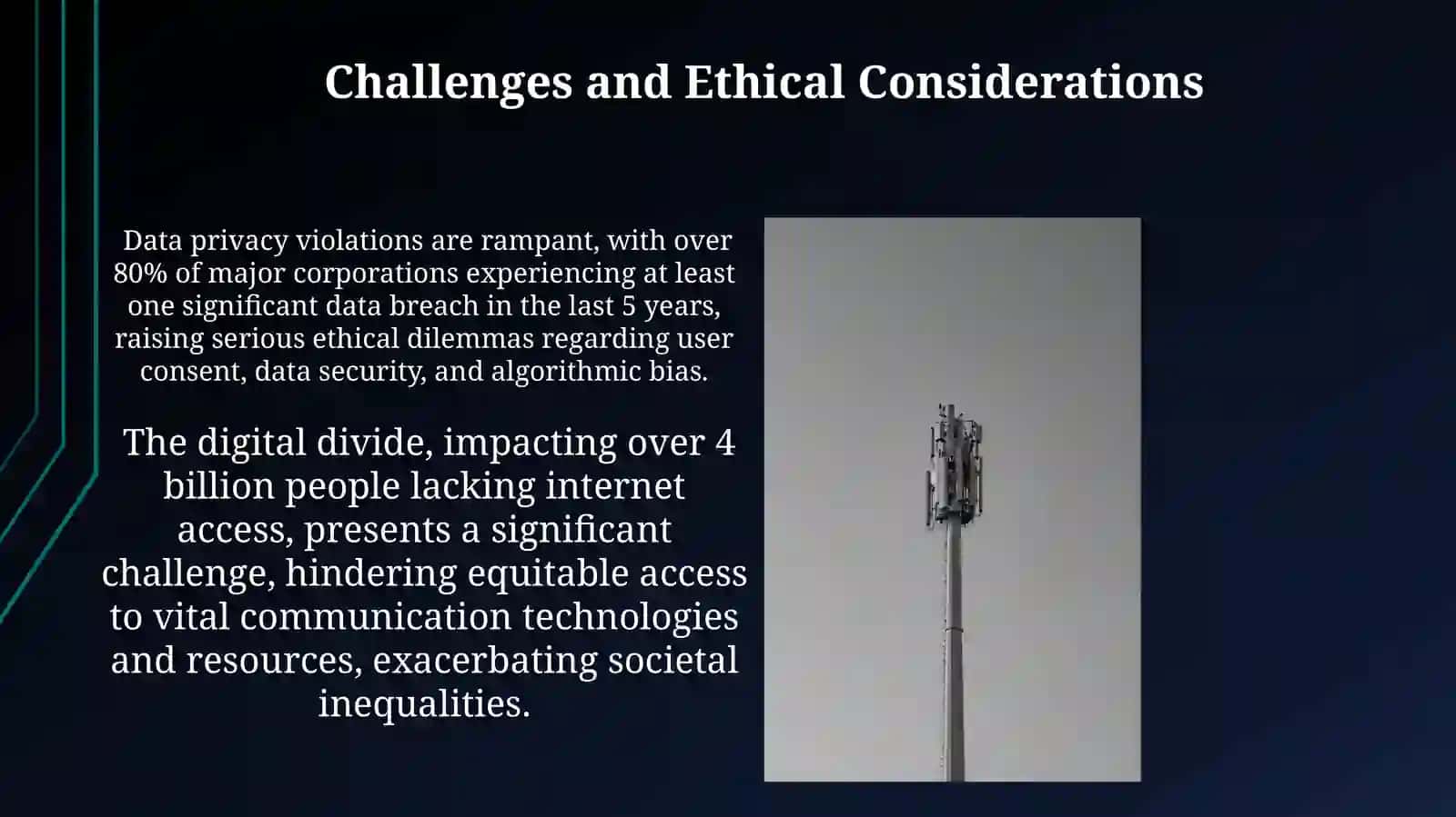 Communications technology 3