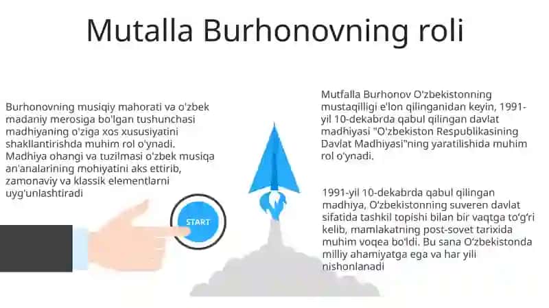 O'zbekiston Respublikasi Davlat Madhiyasi 3
