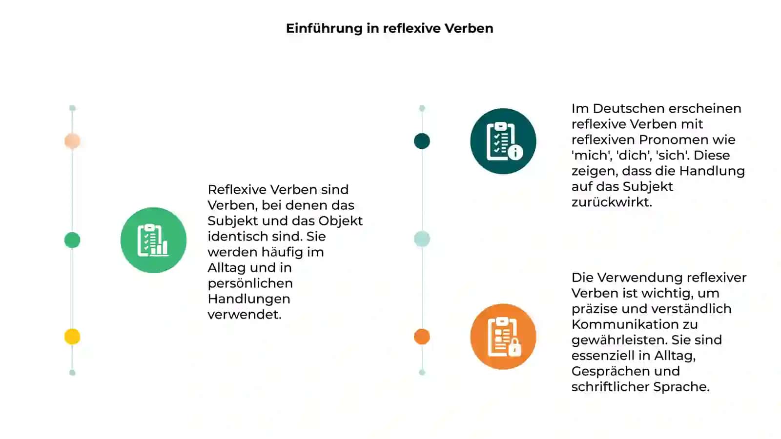 Reflexive Verben und deren Verwendung 3