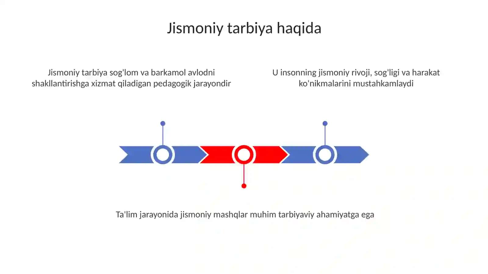 Jismoniytarbiyaningvositalari 3