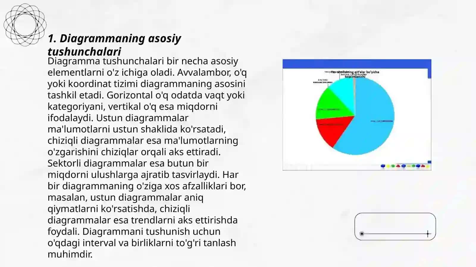 Doiraviy diagrammalar 3