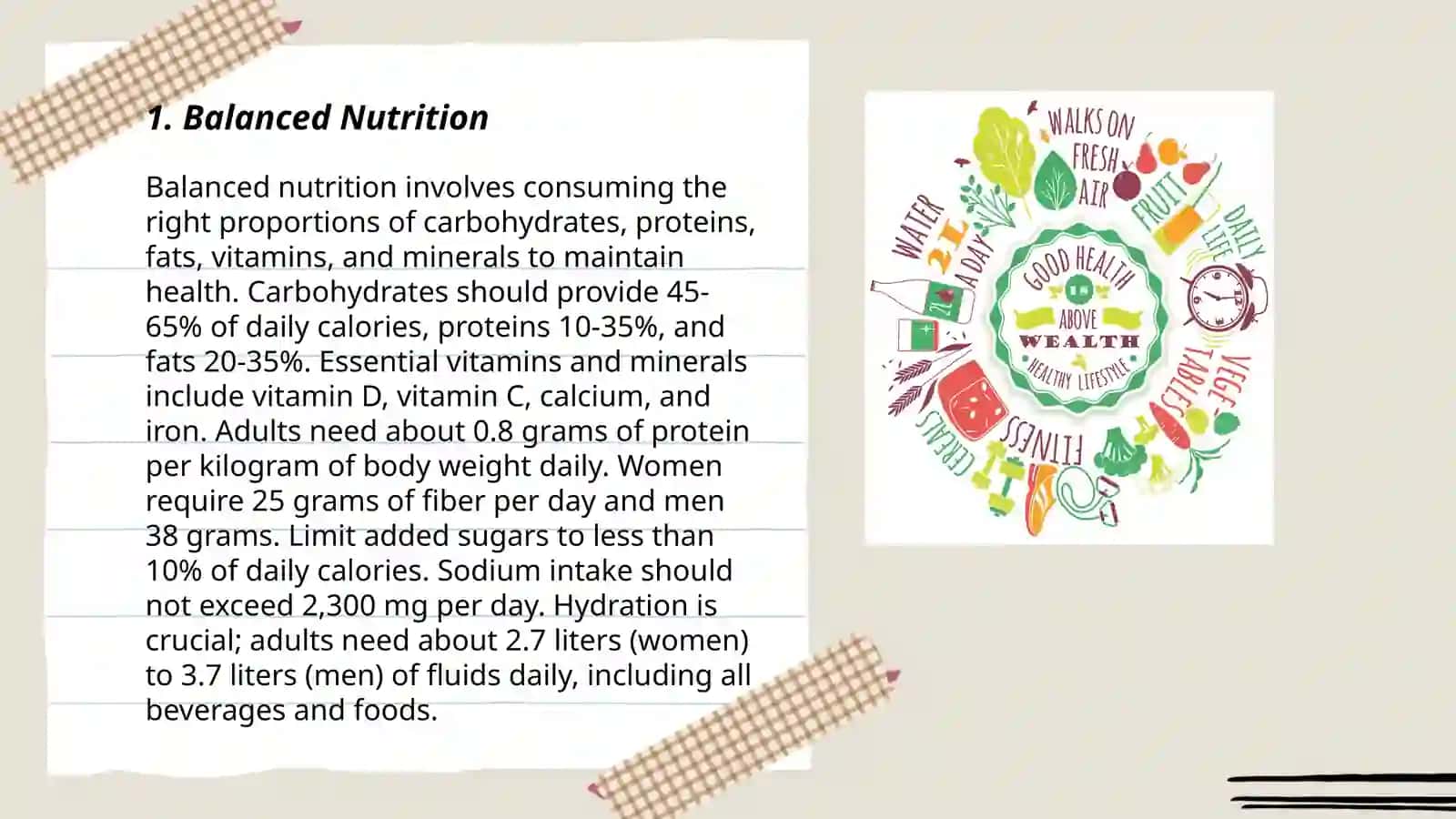 Balanced Nutrition 3