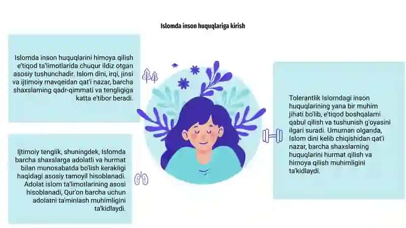 Islomda inson huquqlari himoyasi, ijtimoiy tenglik, adolat va tolerantlik 3