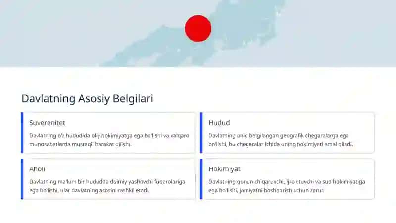 Davlat belgilari shakllari va funksiyalari 3