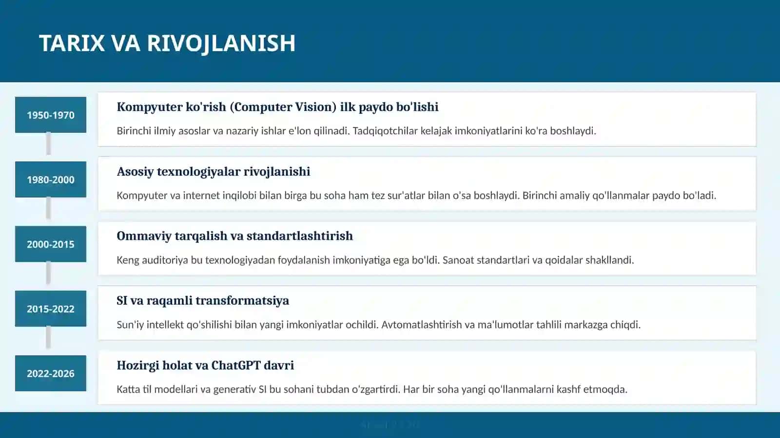 KIRISH: Kompyuter ko'rish (Computer Vision) 3