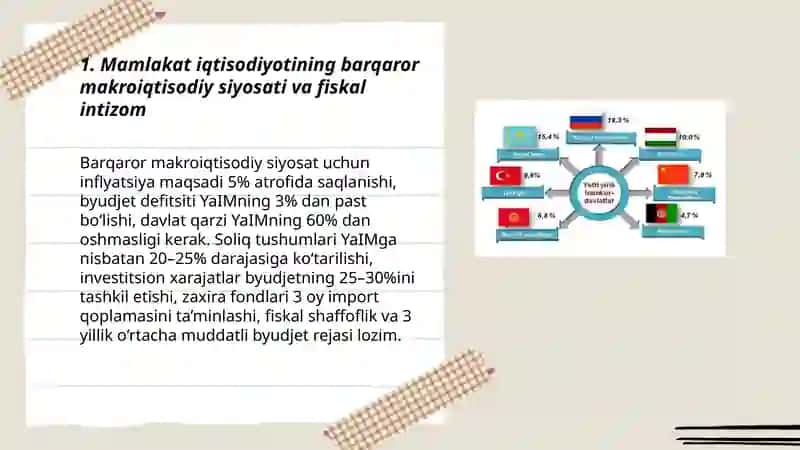 Milliy iqtisodiyotni jadal rivojlantirish va yuqori o’sish sur’atlarini ta’minlash 3