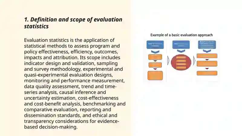Evaluation statistcs,its main tasks and indicators 3