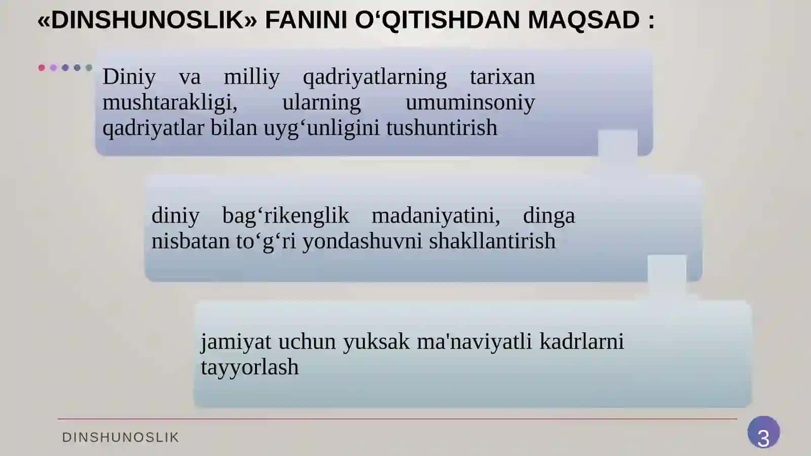 Din, dinshunoslik, din falsafasi, teologiya, teosofiya, xudojoʻylik, diniy eʼtiqod, aqida, ilohiyot tushunchalarining mohiyati. 3