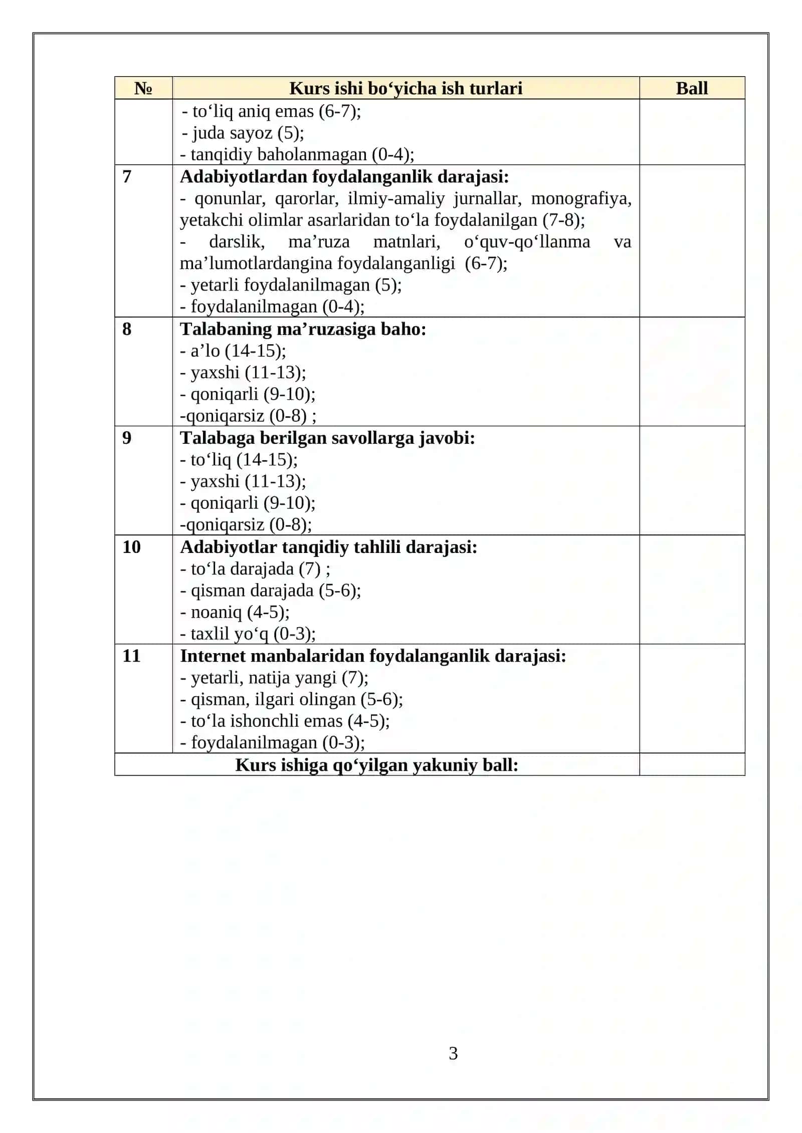 Maktab ta’lim muassasalarida avtomatlashtirilgan boshqaruv tizimini ishlab chiqarish 3