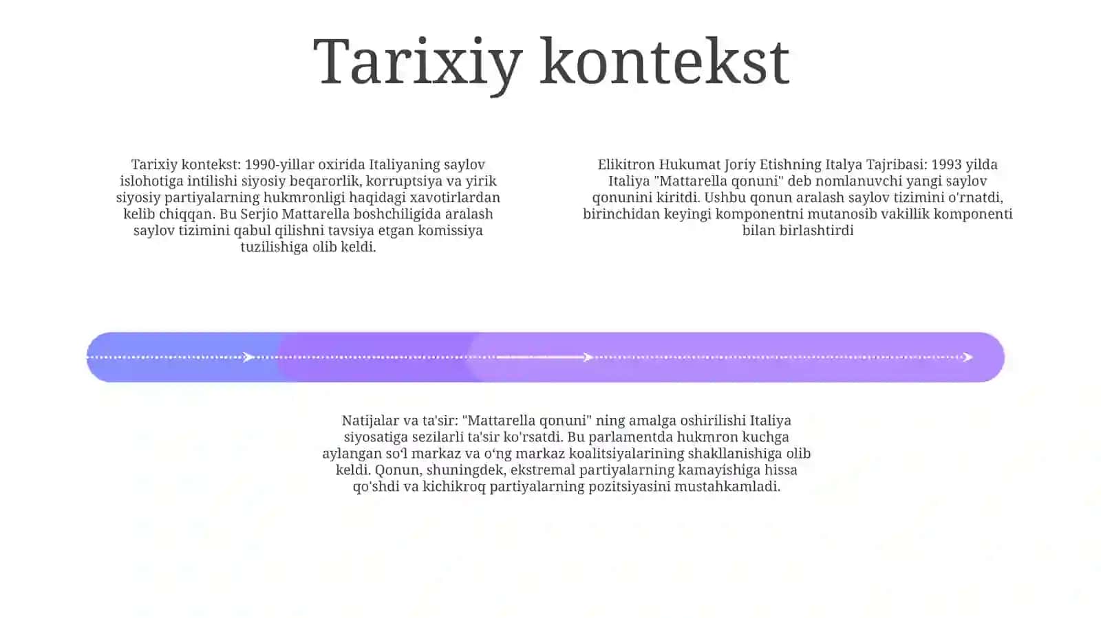 Elikitron Hukumat Joriy EtishningItalyaTajribasi 3