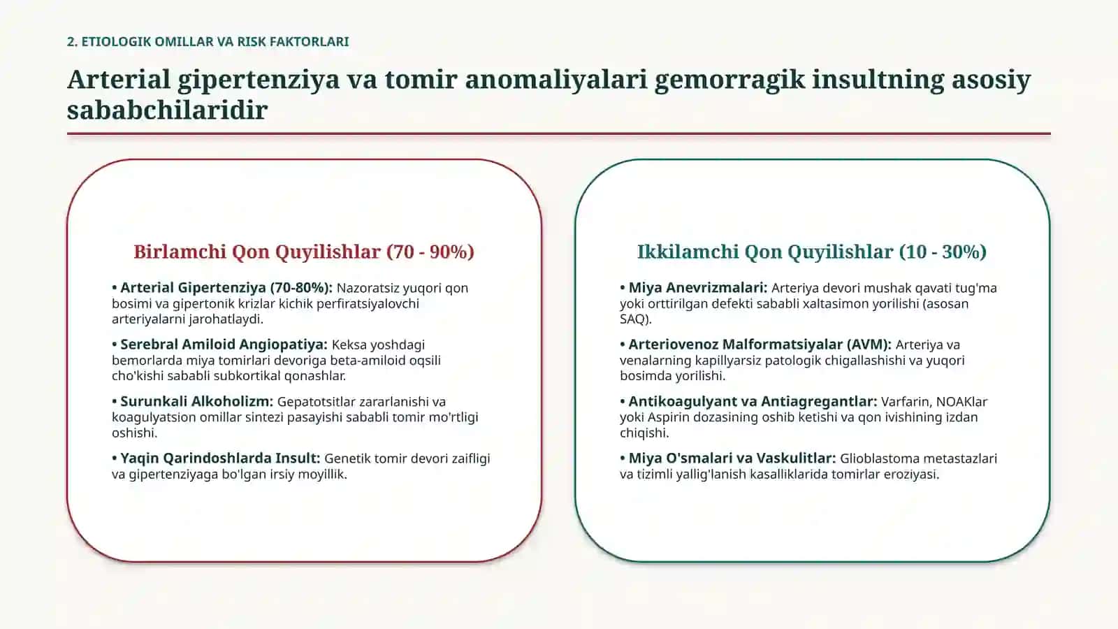 Gemorragik insult: sabablari, klinikasi va davolash — 15 slayd 3