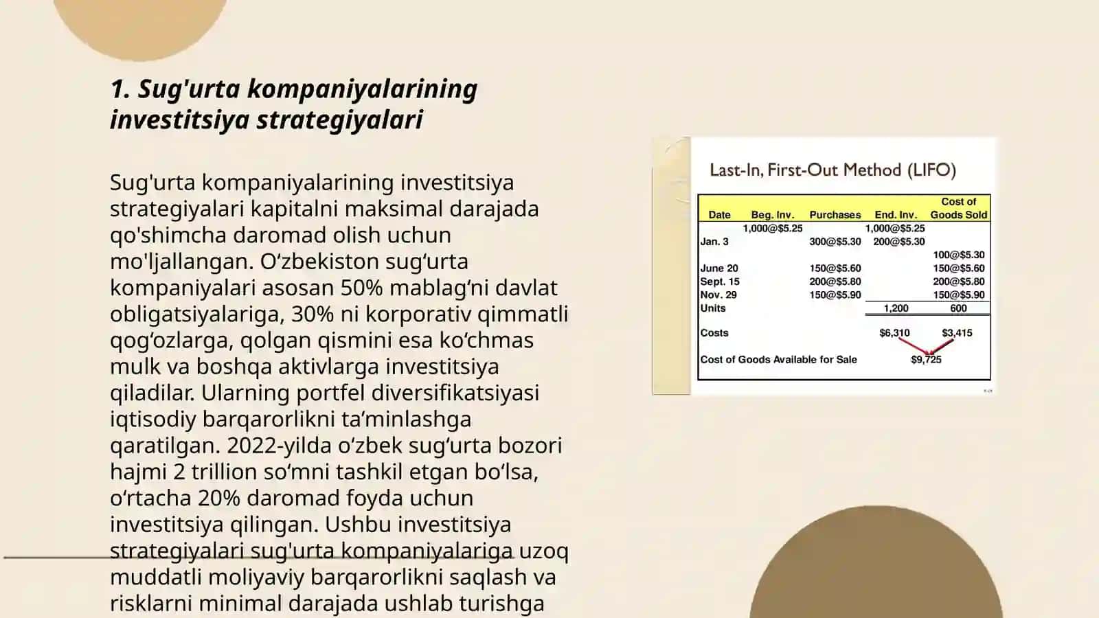 Sug'urta kompaniyalarining investitsiya strategiyalari 3