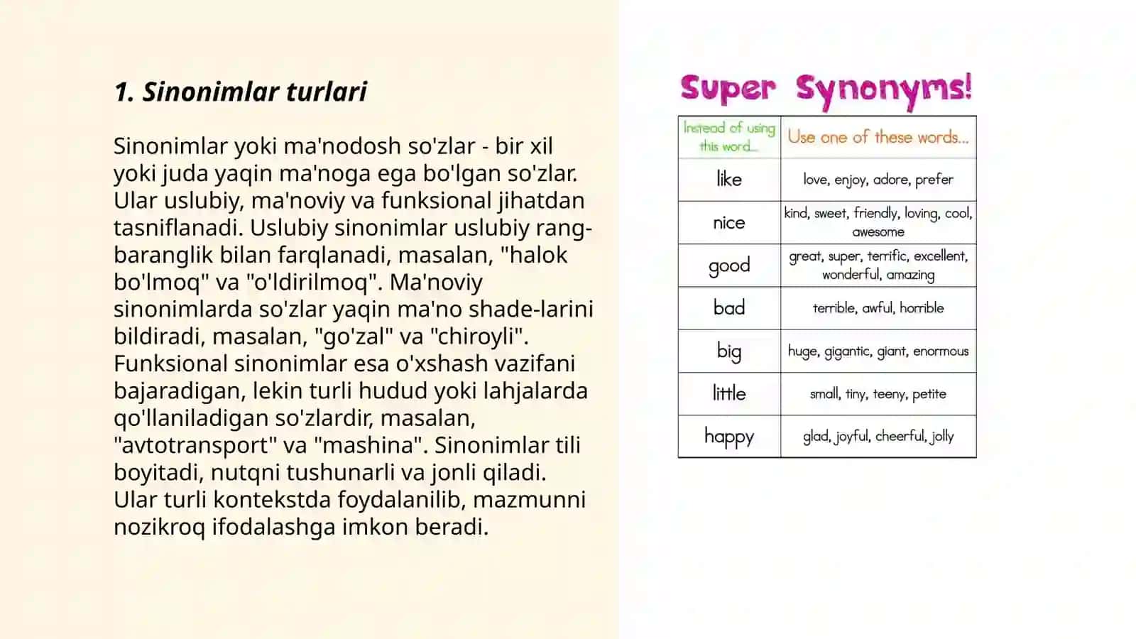 Sinonim va uning turlari 3