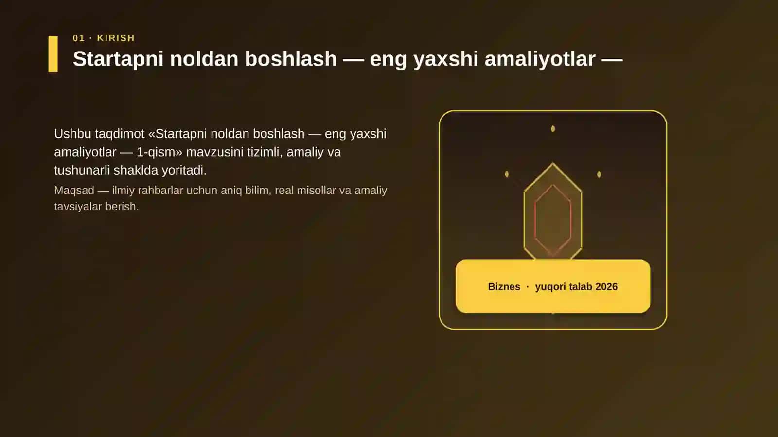 Startapni noldan boshlash — eng yaxshi amaliyotlar — 1-qism 3