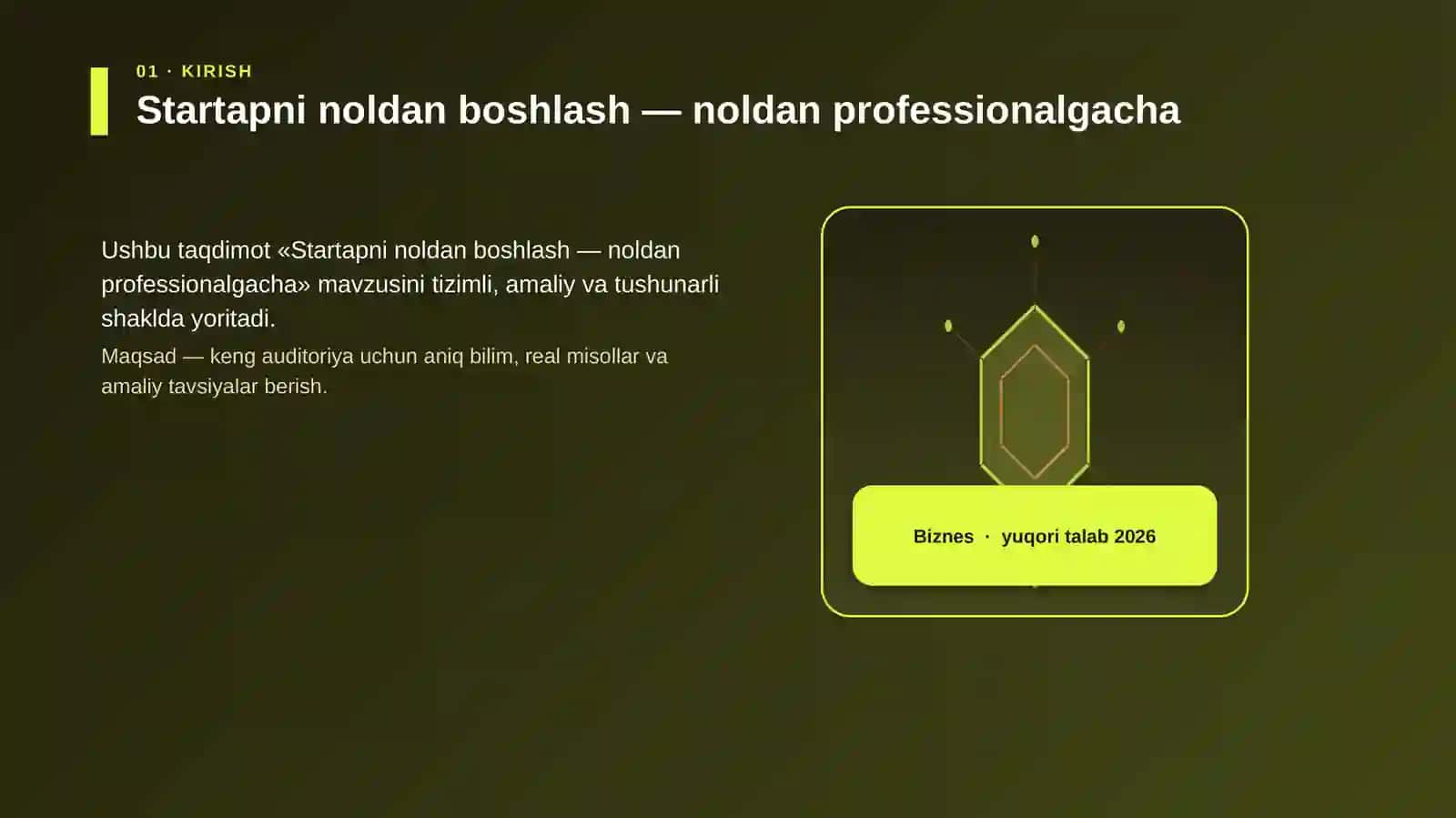Startapni noldan boshlash — noldan professionalgacha 3