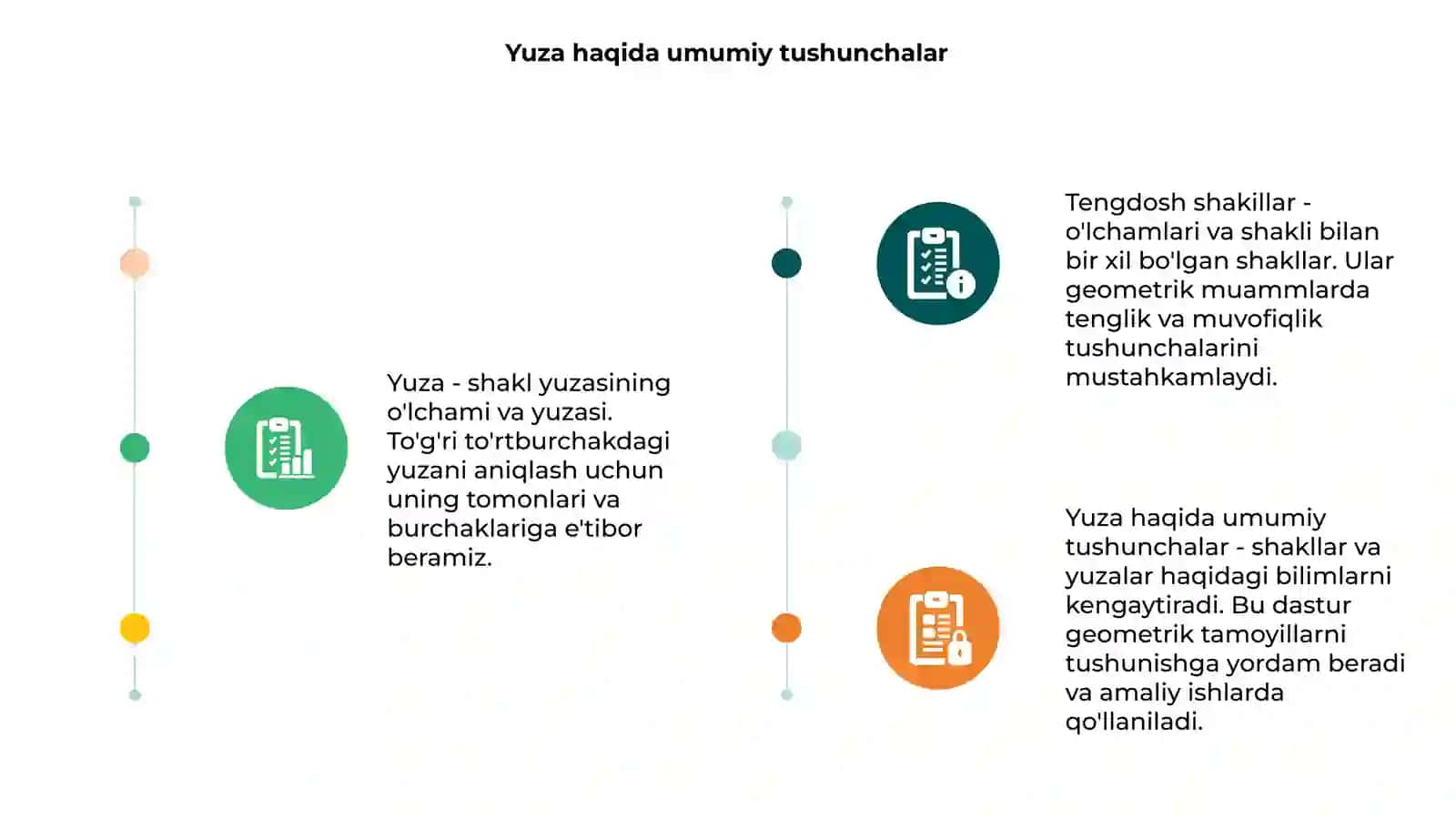To'g'ri to'rtburchakning yuzi 3
