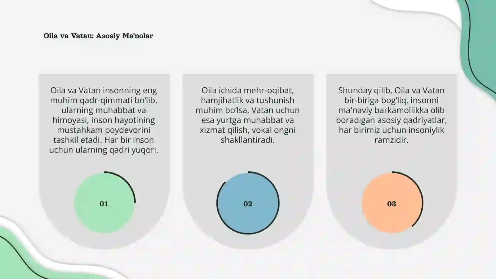 Oila vatan ichra vatan 3