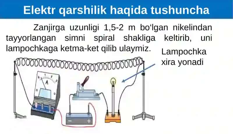 ELEKTR QARSHILIK 3
