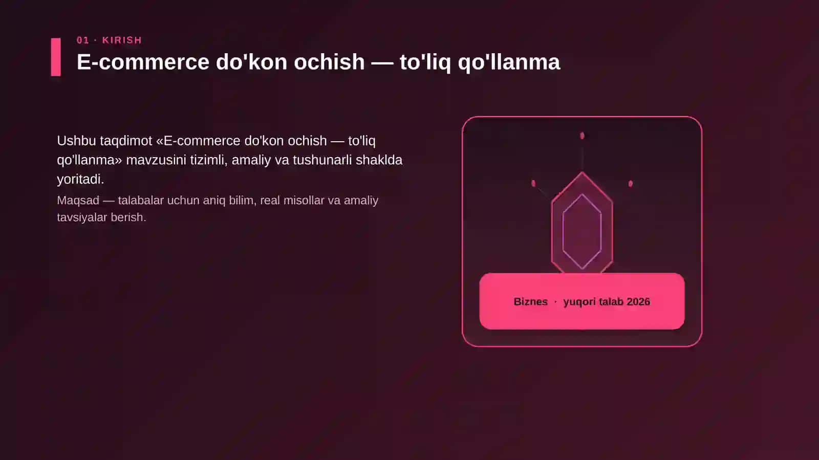 E-commerce do'kon ochish — to'liq qo'llanma 3
