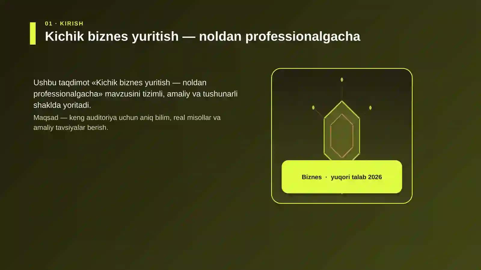 Kichik biznes yuritish — noldan professionalgacha 3