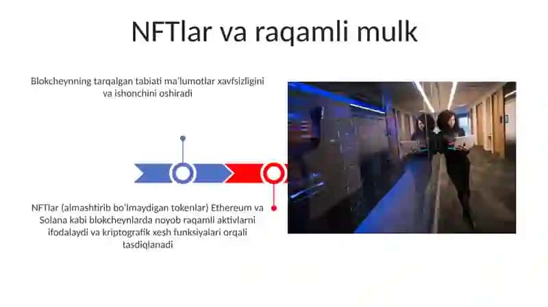 Blokcheyn texnologiyasi va undan foydalanish yo'llari 3