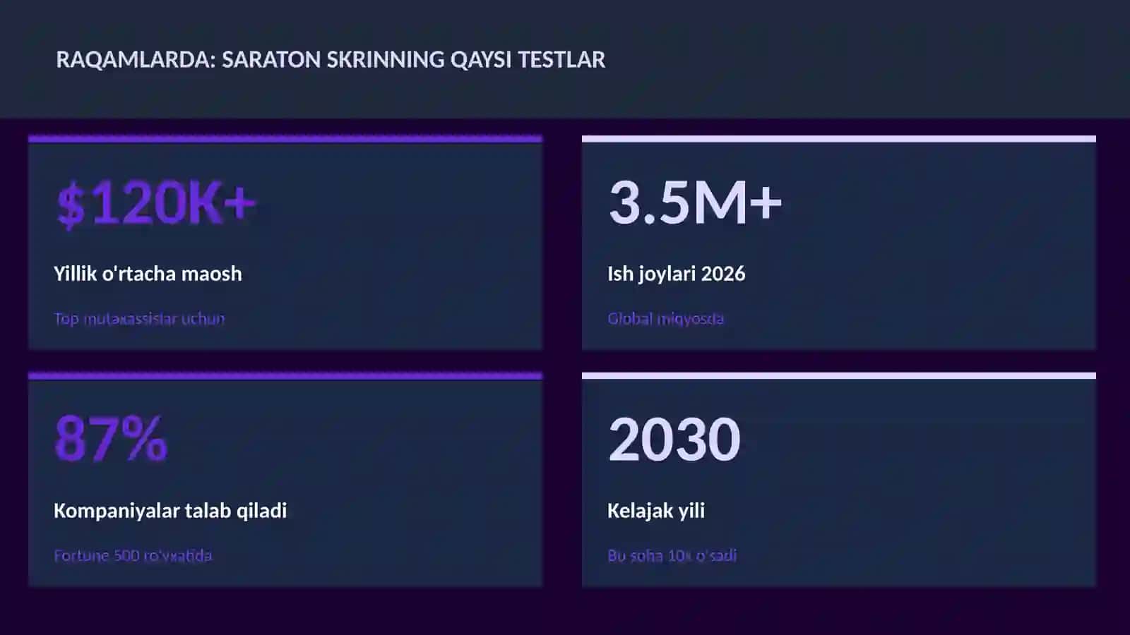 Saraton skrinning qaysi testlar 3