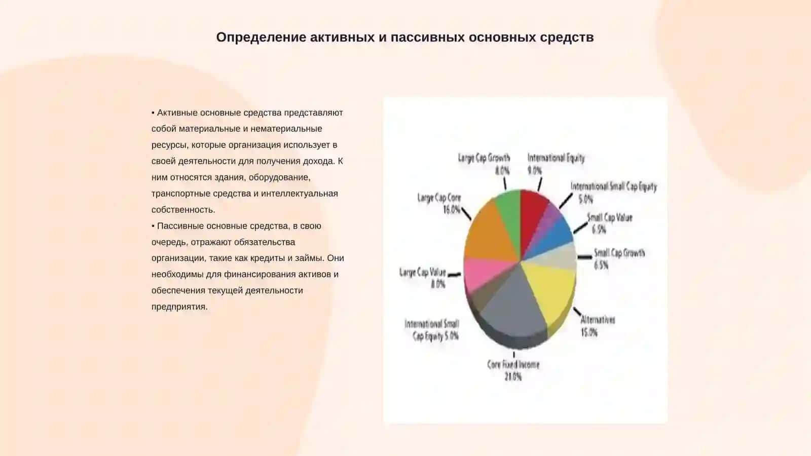 Анализ активных и пассивный основных средств 3